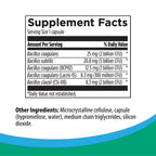 Rootcology Spore Flora by Dr. Izabella Wentz Gut Probiotic - 60 Capsules - image 2