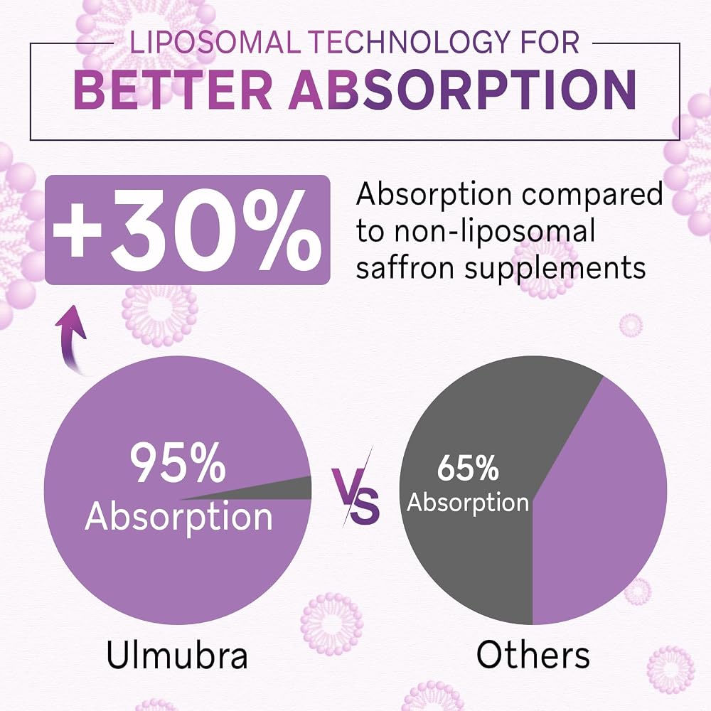Ulmubra Liposomal Saffron Supplements 88.5 mg