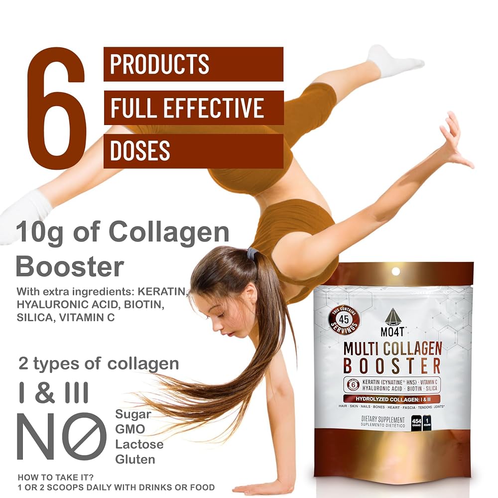MOMOF4TRANSFORM Multi Collagen Booster Powder - 1 Pound - image 5