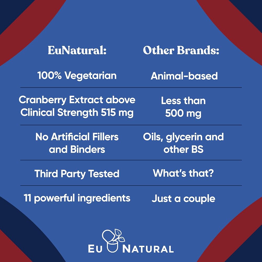 Eu Natural Women's Urinary Tract Bundle with Cranberry + D-Mannose - image 5