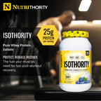 Nutrithority - Isothority Isolated Whey Protein Powder (25 Servings)