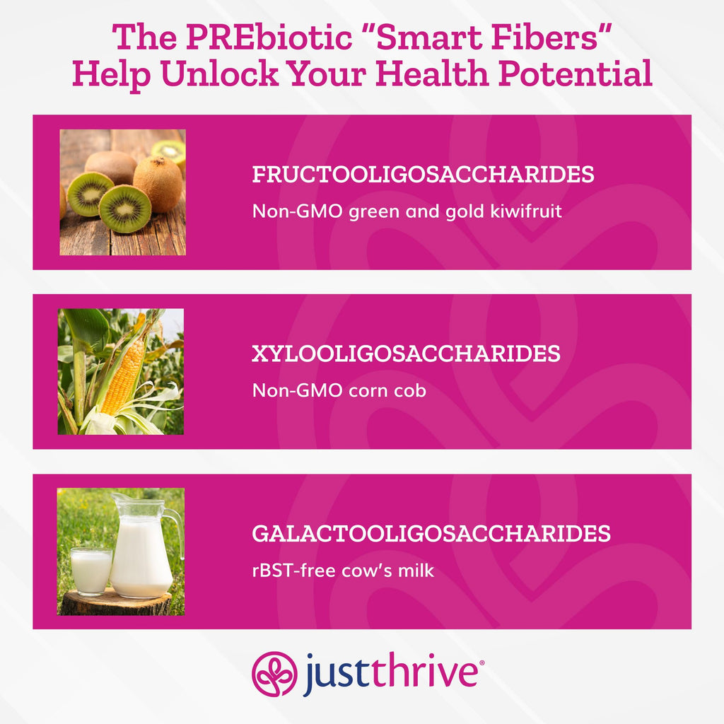 Just Thrive PREbiotic Powder for Digestive & Gut Health - 150g - image 7