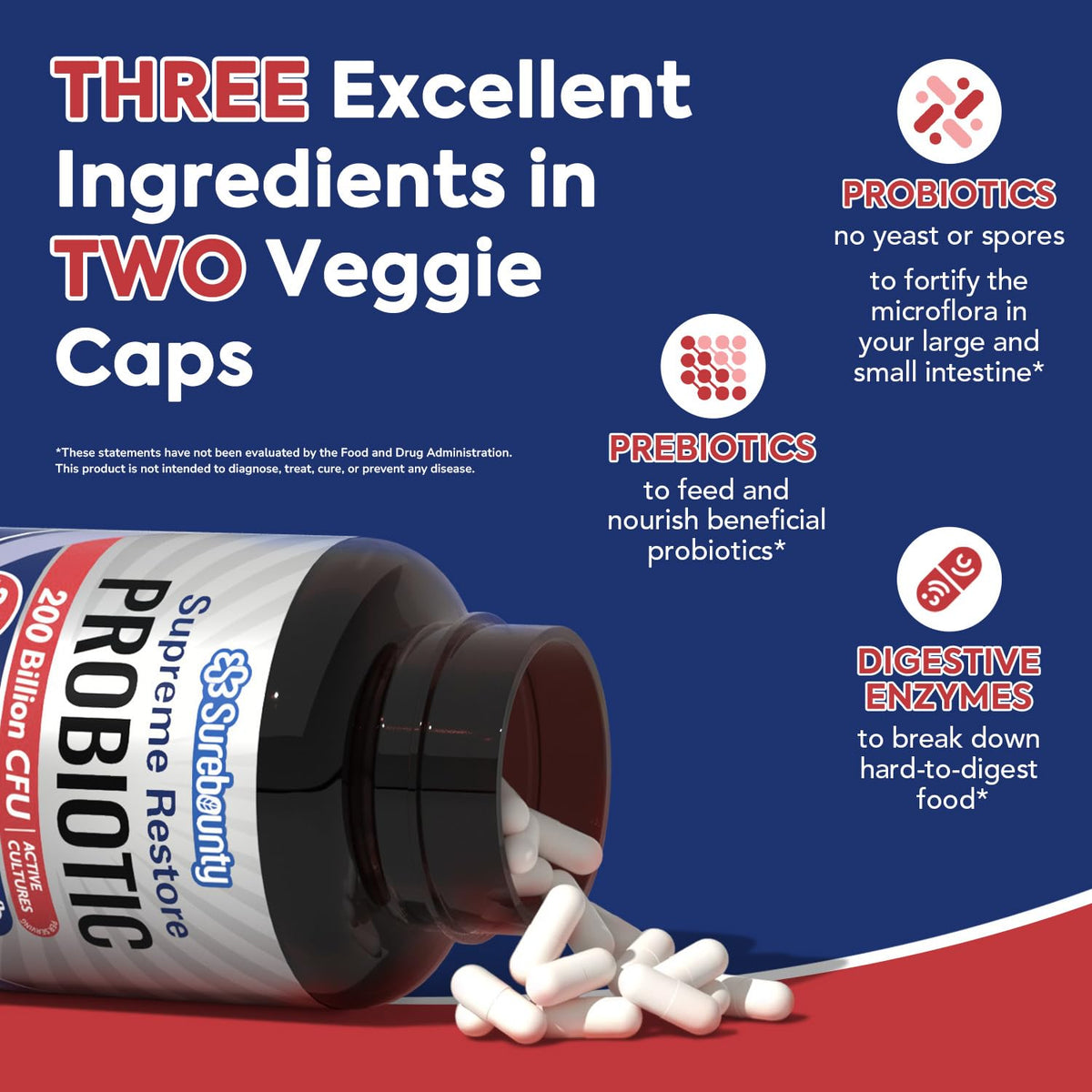 Surebounty Probiotic for Men & Women 200 Billion CFU - 60 Vegetarian Capsules - image 3