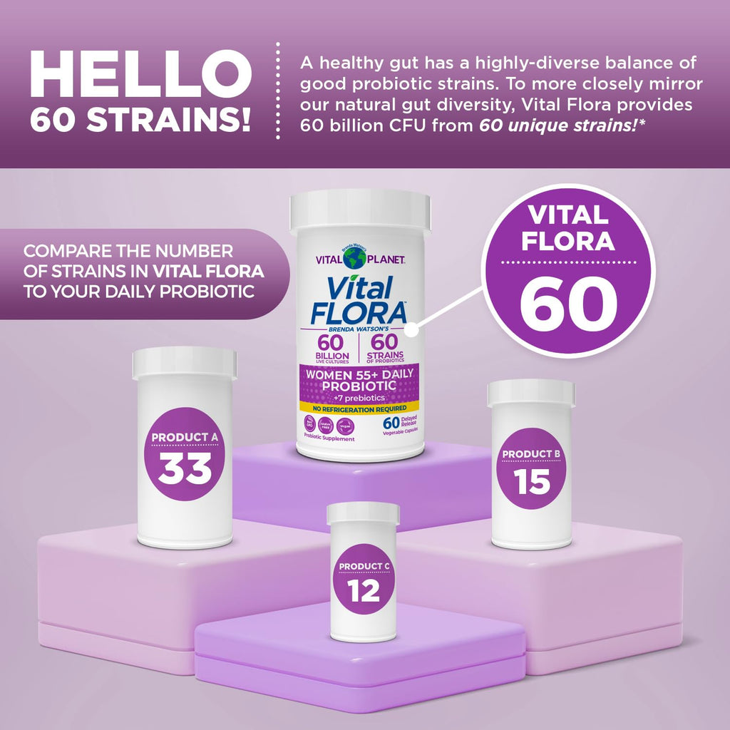 Vital Planet av2024-Vital Planet-probiotic Billion cfu Diverse