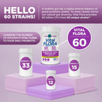 Vital Planet av2024-Vital Planet-probiotic Billion cfu Diverse