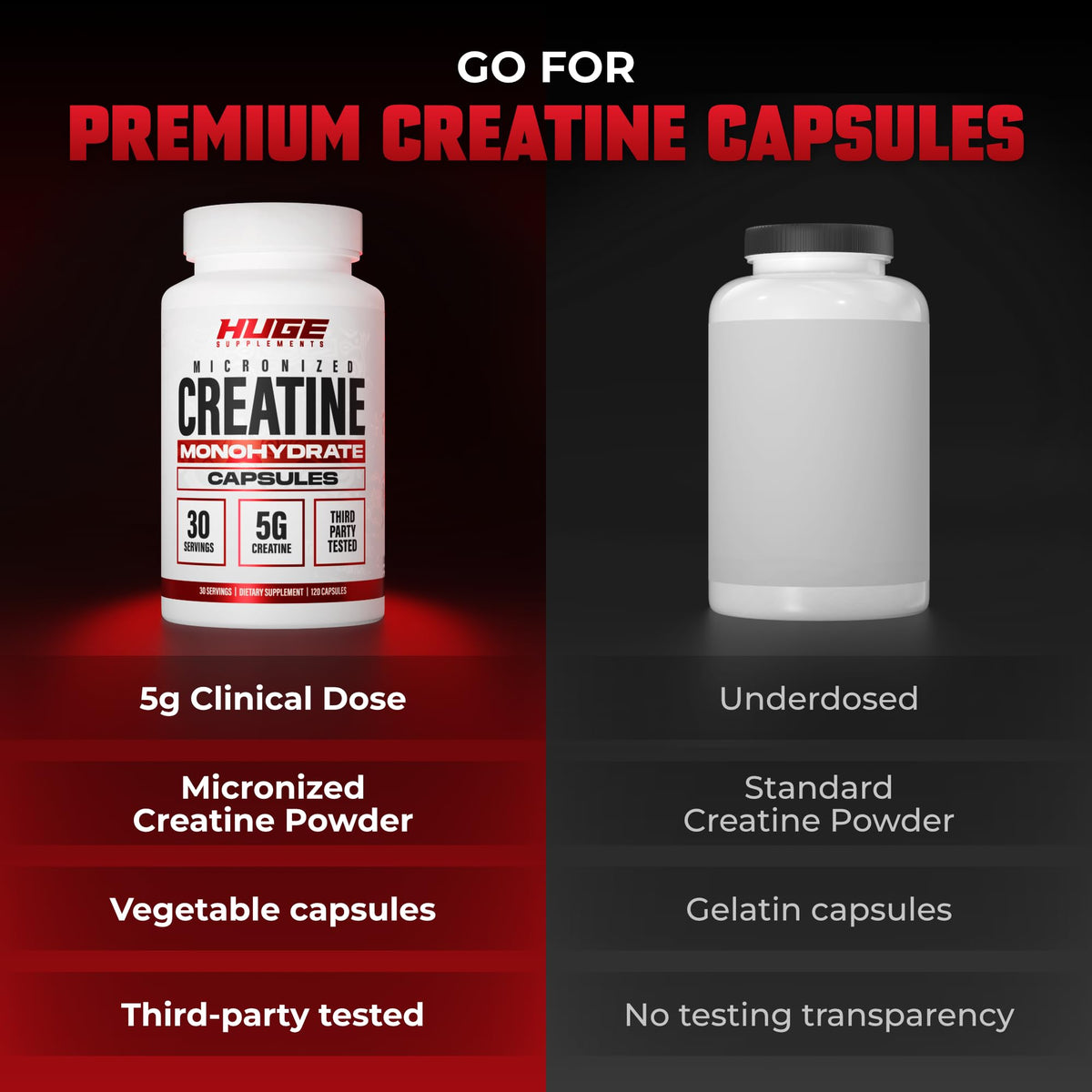 Huge Supplements Creatine Monohydrate 5g - 120 Capsules - image 5