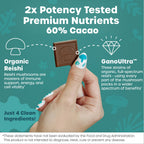Fx Chocolate Defend
