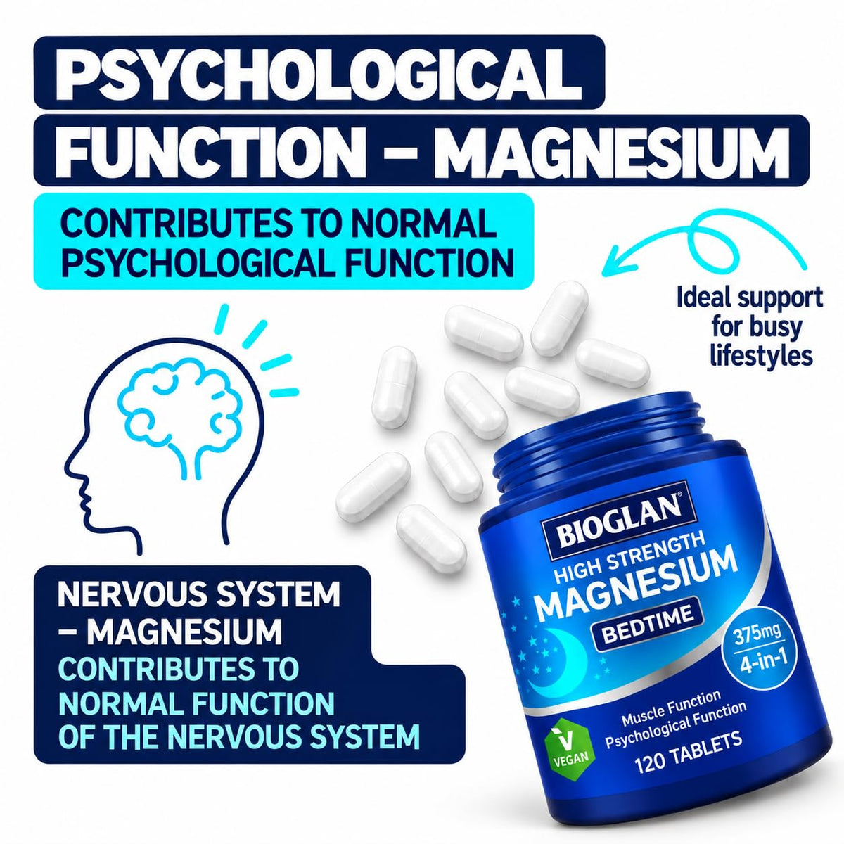 Bioglan Active Magnesium Tablets for Muscle Function - 120 Tablets - image 7