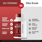 IDEAL PERFORMANCE Gluco Blocker Capsules All Natural Formula - 60 Capsules - image 6