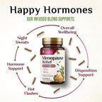 Nature's Nutrition Menopause Supplement with Dong Quai & Black Cohosh - image 6