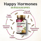 Nature's Nutrition Menopause Supplement with Dong Quai & Black Cohosh - image 6