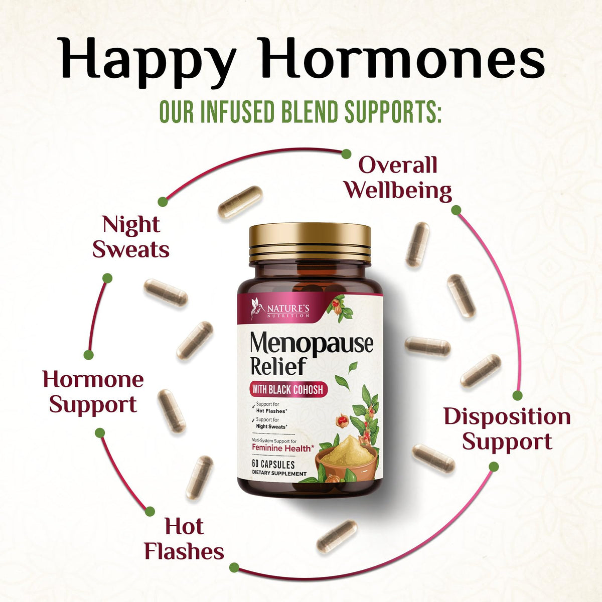 Nature's Nutrition Menopause Supplement with Dong Quai & Black Cohosh - image 6