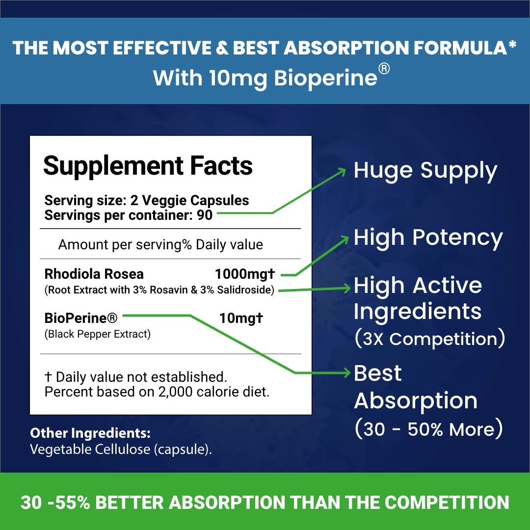 Simply Potent Siberian Rhodiola Rosea 1000mg - 180 Capsules - image 3