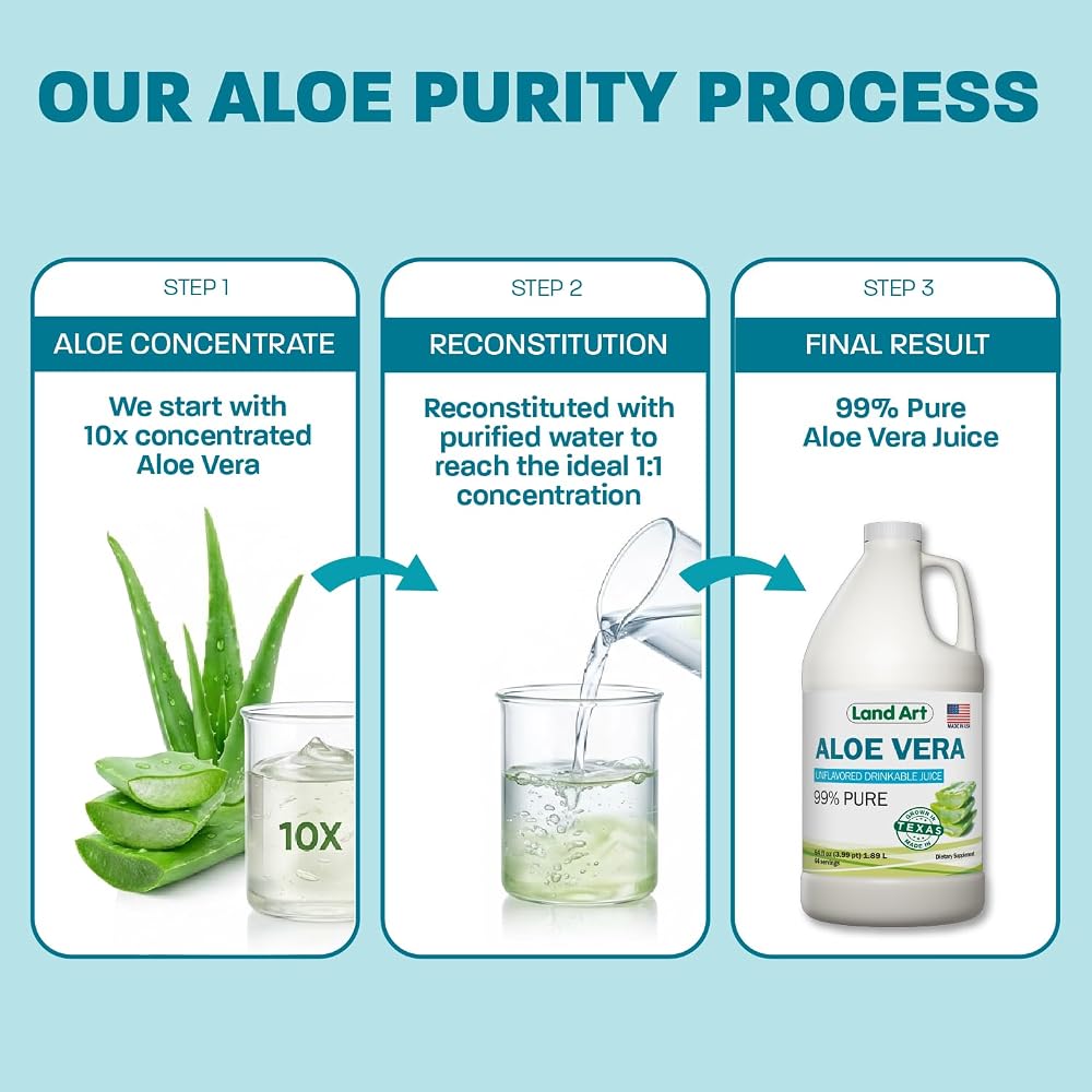 Land Art Pure Aloe Vera Juice - Cold-Processed - Inner Filet from - image 7