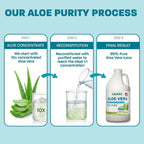 Land Art Pure Aloe Vera Juice - Cold-Processed - Inner Filet from - image 7