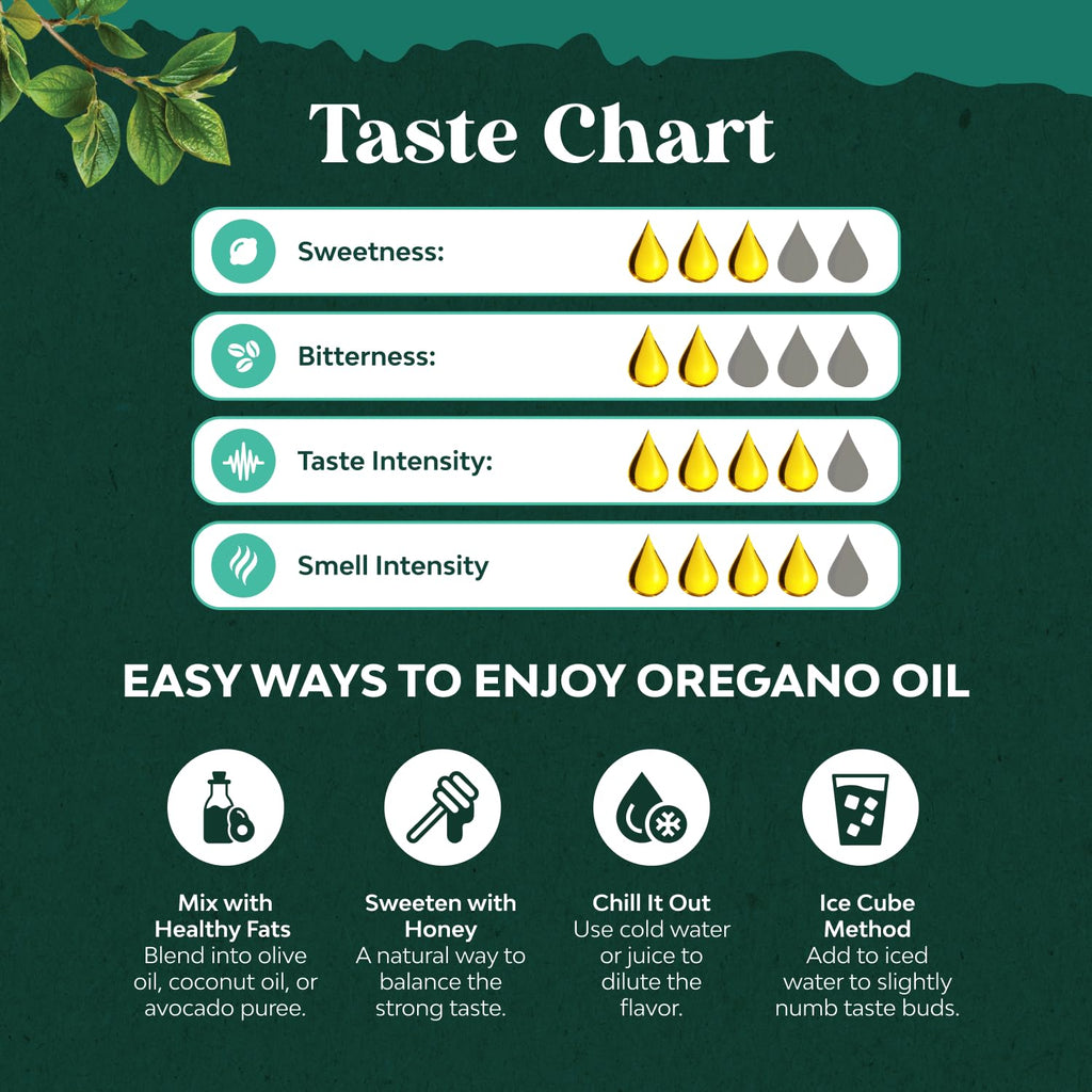 Natures Craft Organic Oregano Oil Drops