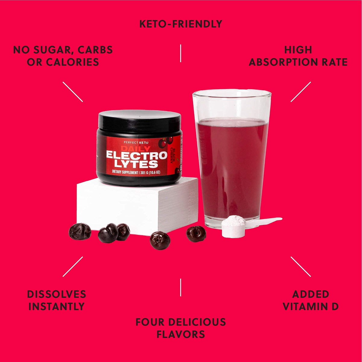 Perfect Keto Daily Electrolytes - Supports Hydration and Recovery