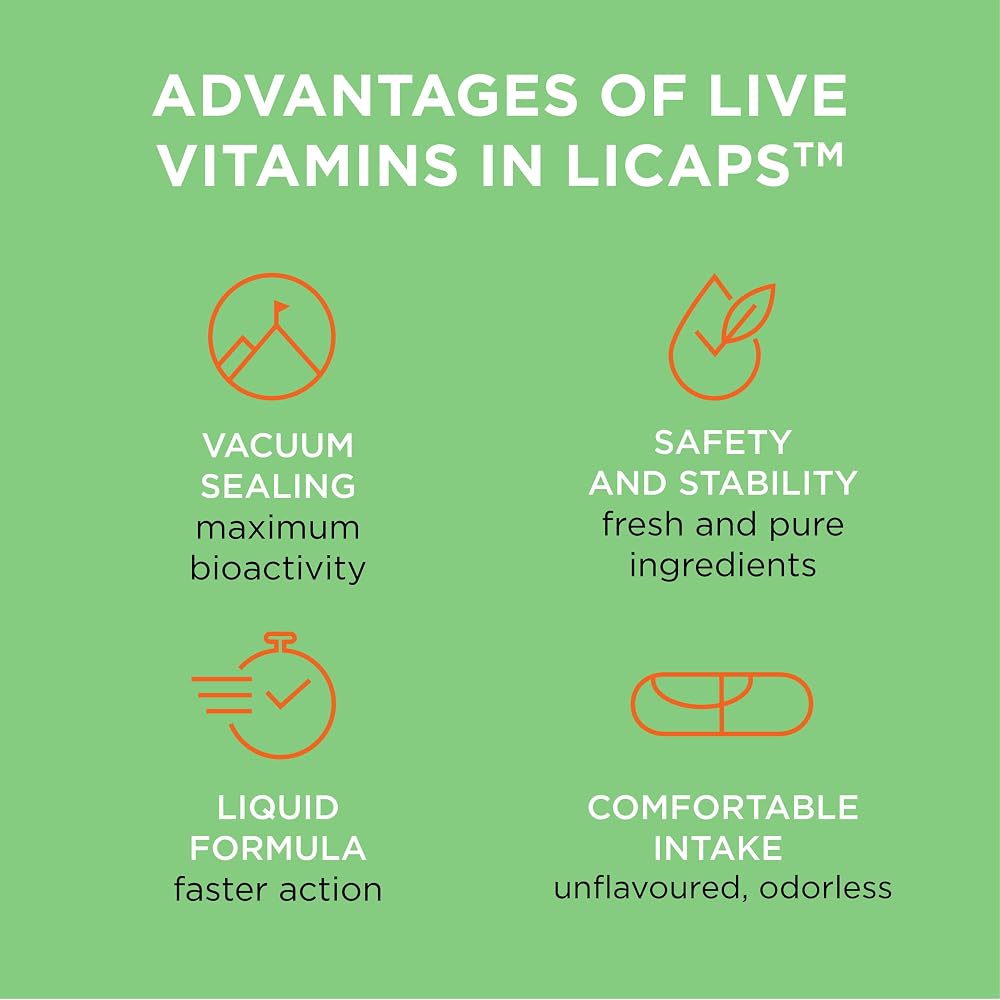 Live Vitamins - The only Bioactive Ingredients + Full Absorption =