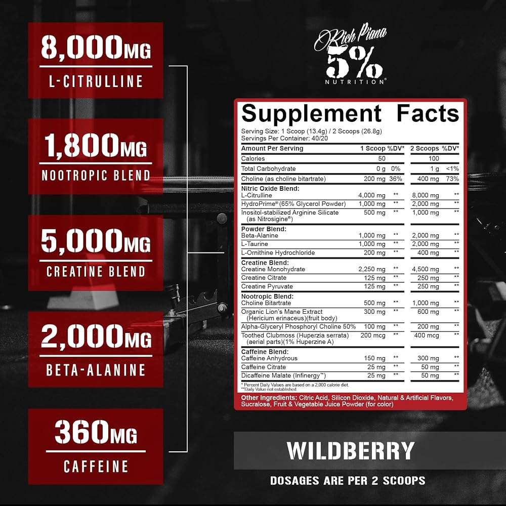 5% Nutrition Reloaded High Stim Pre-Workout Powder - 18.9 oz - image 3