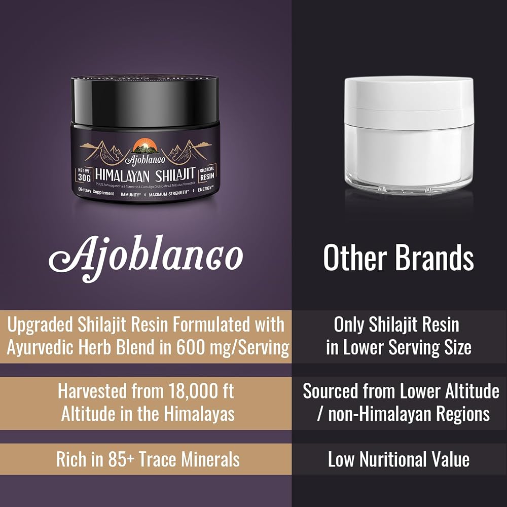 Ajoblanco 600mg Shilajit Pure Himalayan Organic Shilajit Resin