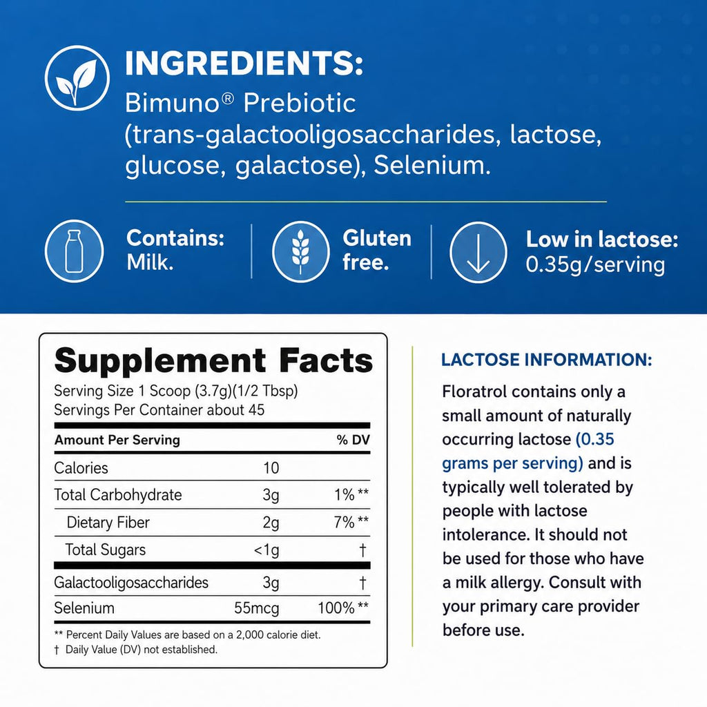 Medtrition Floratrol Prebiotic Fiber Powder for Digestive Health - 5.89 oz - image 3