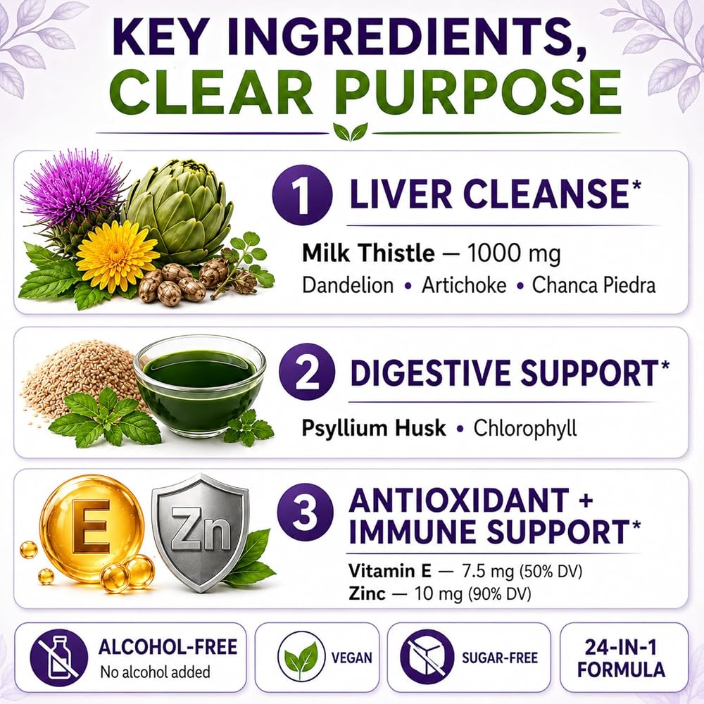 Grewellogy Liver Cleanse Detox & Repair Drops 1000mg Milk Thistle - 2 Fl Oz - image 3