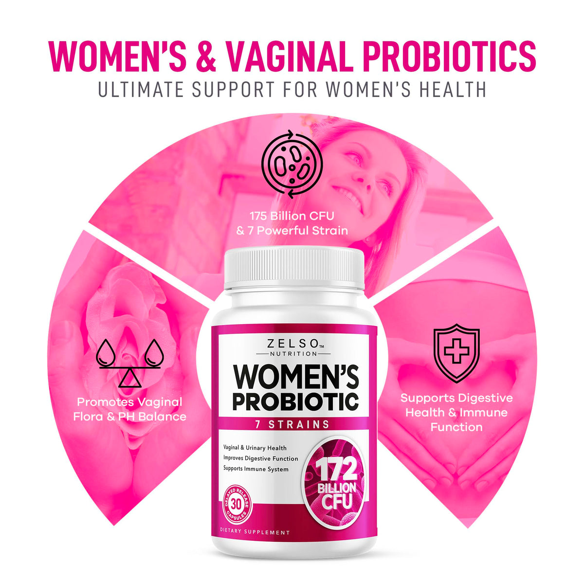 ZELSO Women's Probiotics 175 Billion CFU - 30 Capsules - image 2