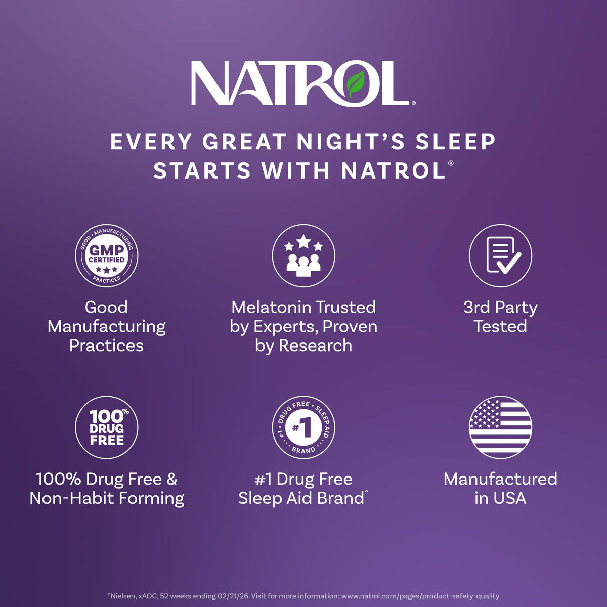 Natrol Tablets Melatonin 3Mg Vitamin B6 Sleep Support Bottle Unisex