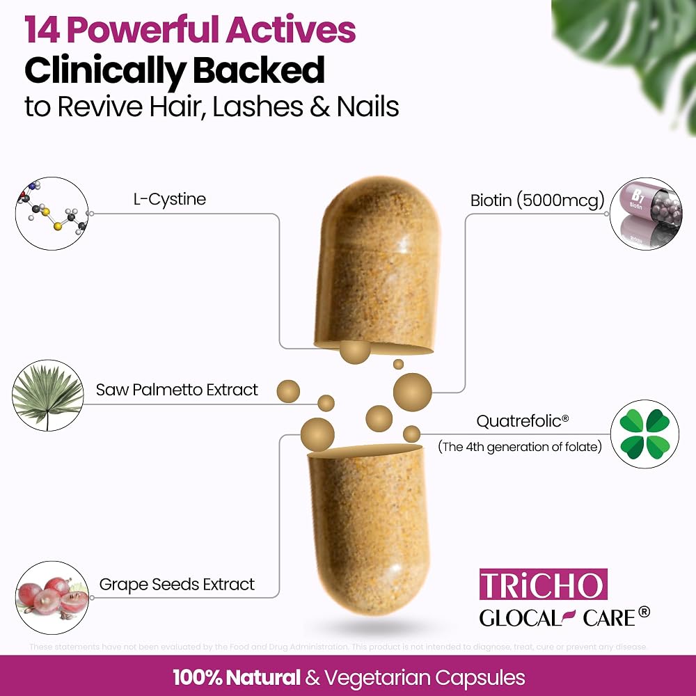 GlocalCare Tricho Hair Growth Supplement with Biotin & Saw Palmetto - image 7