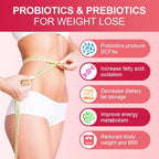 CANLIST Women's Probiotics 1-2