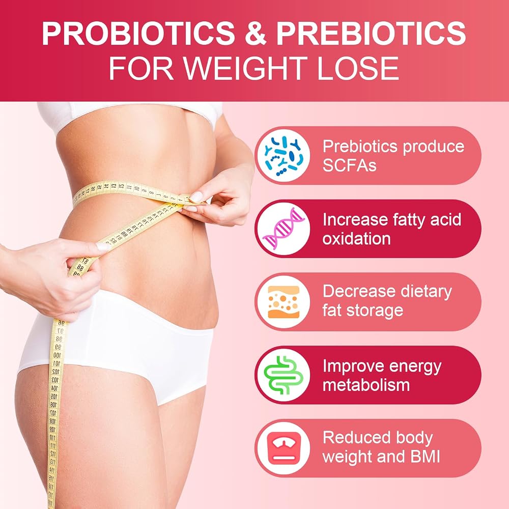 CANLIST Women's Probiotics 1-2