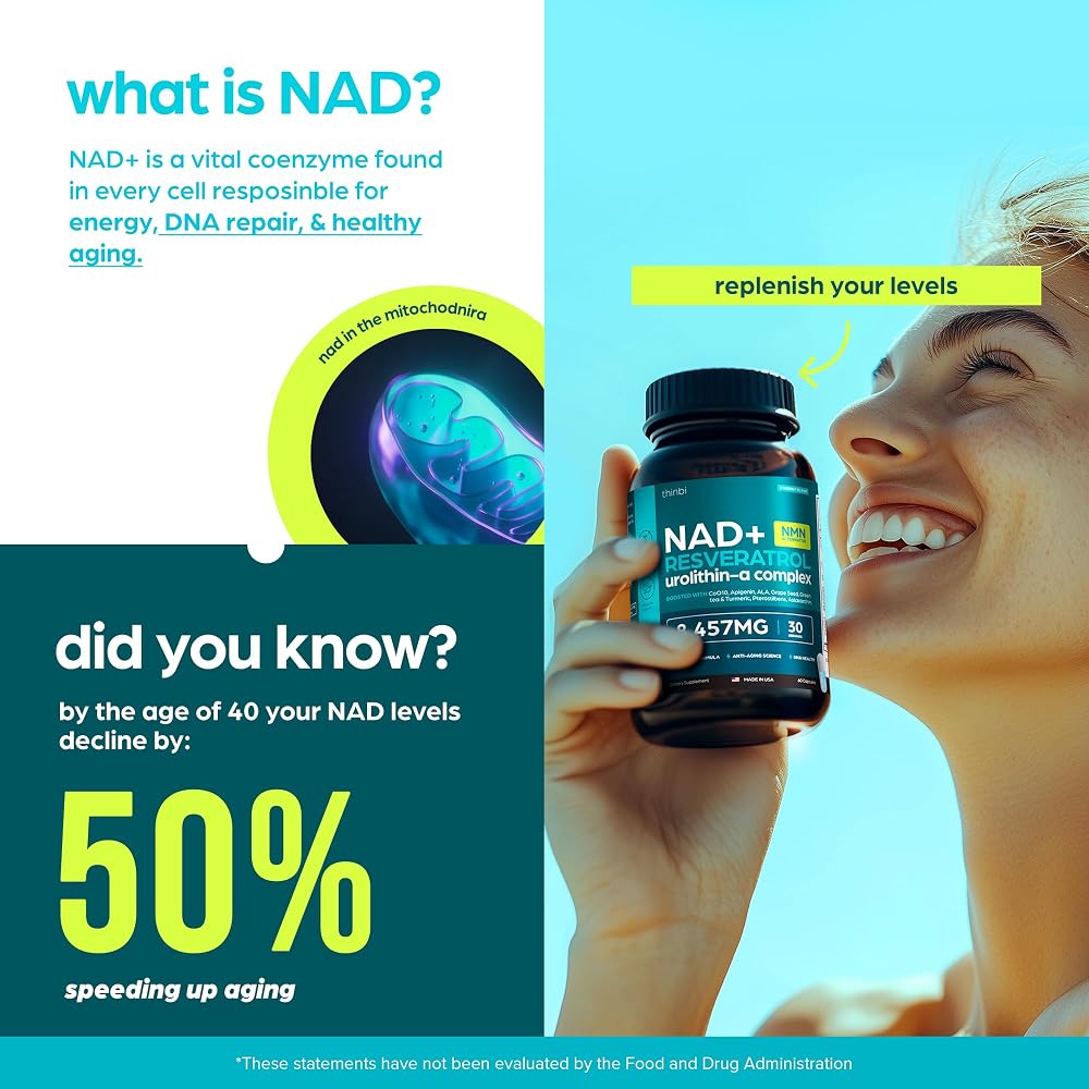 Thinbi Liposomal NAD+ Supplement with Resveratrol & CoQ10 - 60 Capsules - image 2