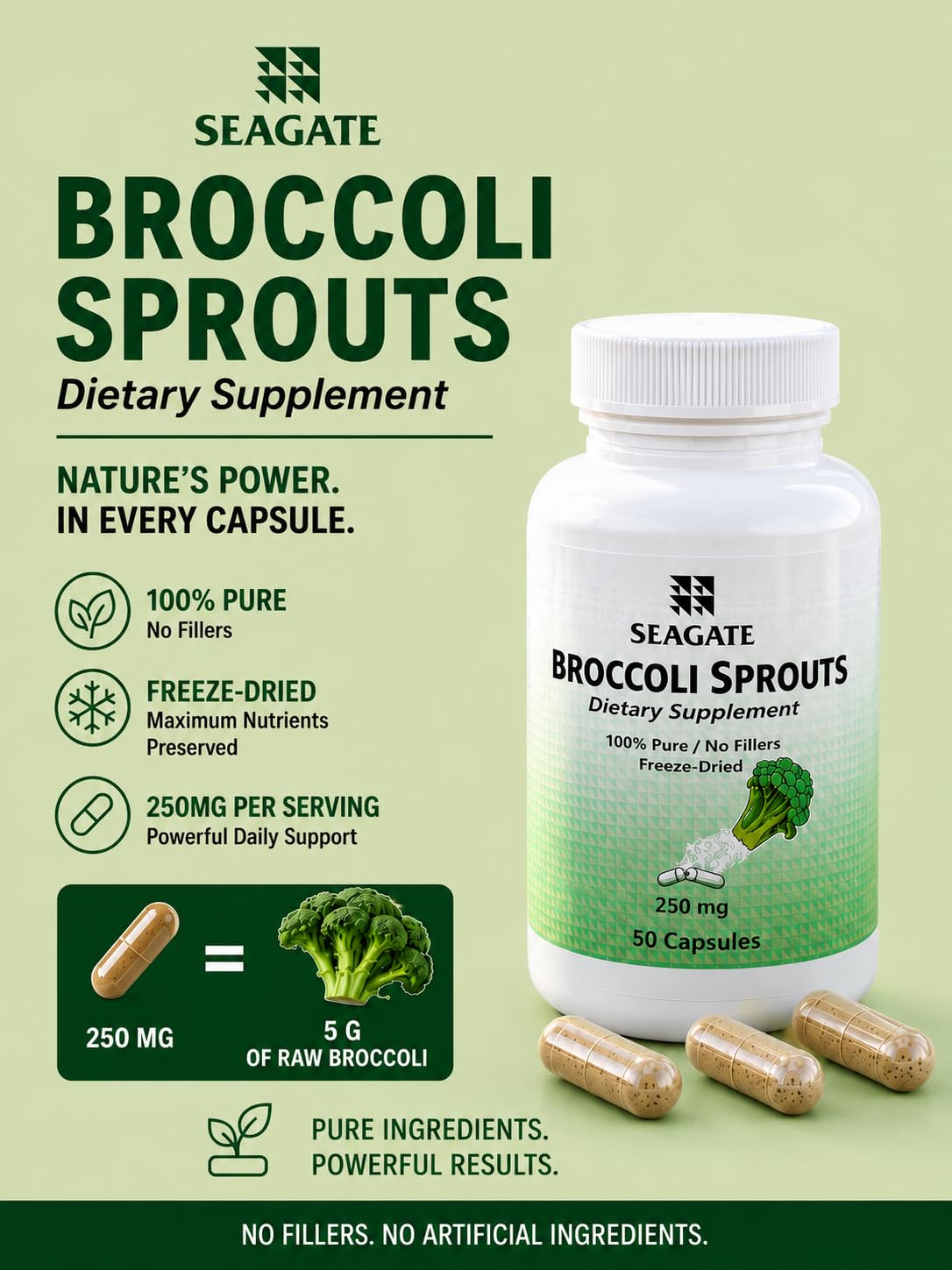 Seagate Products Broccoli Sprouts Supplements 250 mg