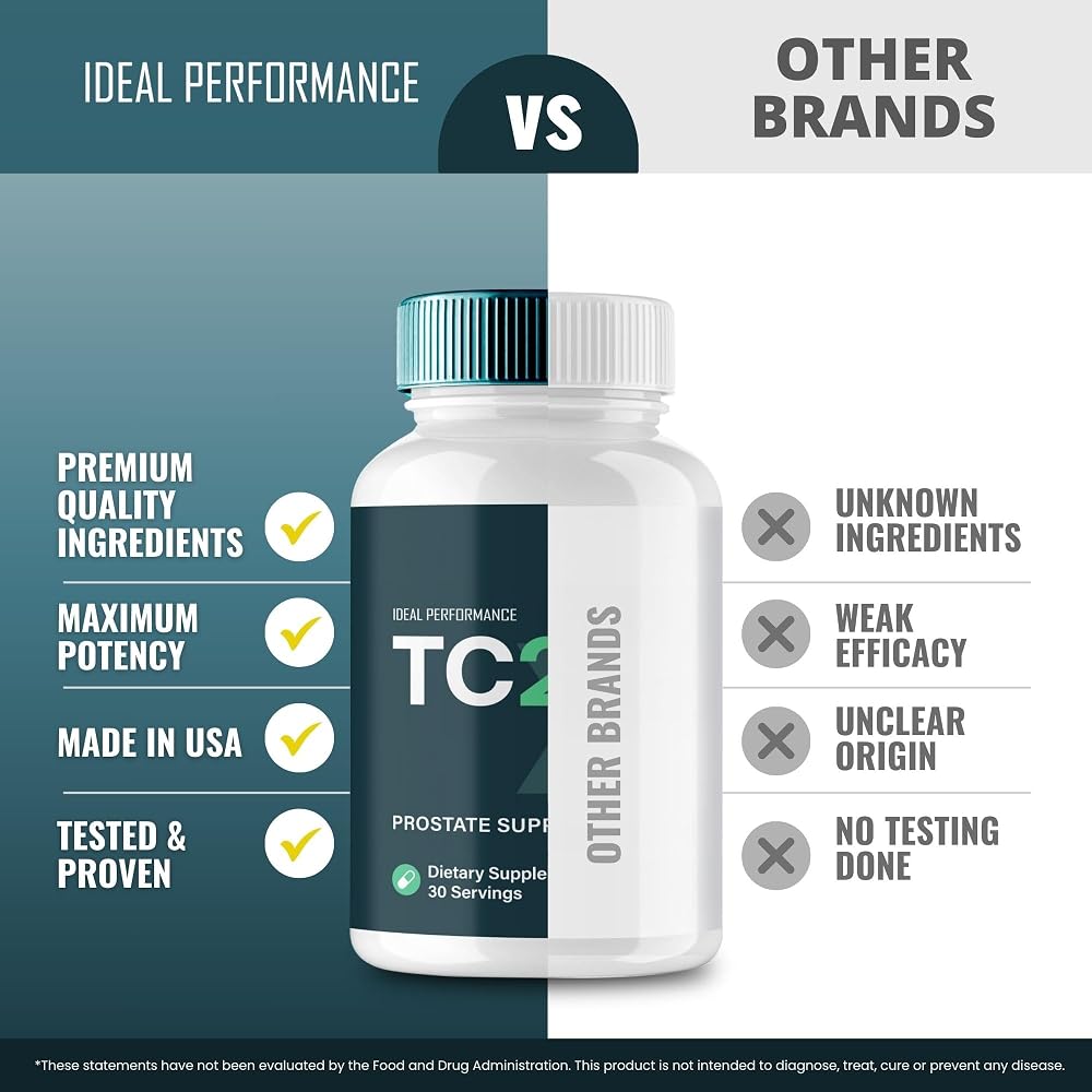 IDEAL PERFORMANCE TC24 Prostate Health Supplement - 180 Capsules - image 8