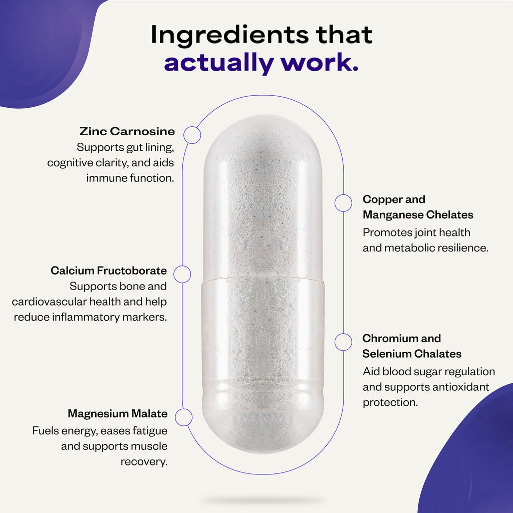 Suppgrade Labs Minerals 101 Trace Minerals - 30 Day Supply - image 3