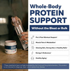 Triquetra Health Instant Aminos - EAA+BCAA - 10 Essential Amino Acids