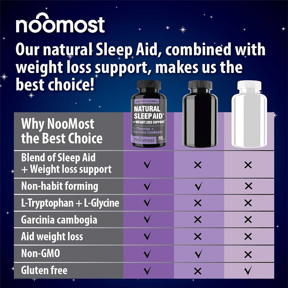 NooMost Natural Sleep Aid with Magnesium & L-Theanine - 60 Tablets - image 3