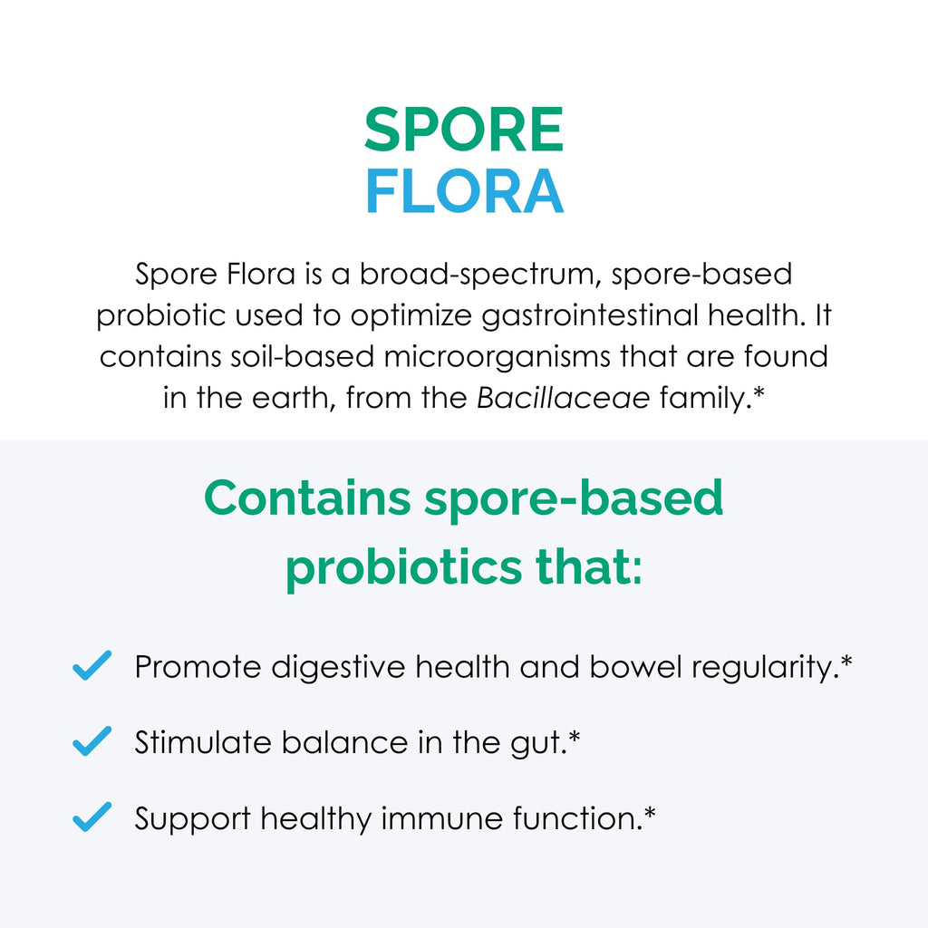 Rootcology Spore Flora by Dr. Izabella Wentz Gut Probiotic - 60 Capsules - image 5