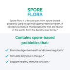Rootcology Spore Flora by Dr. Izabella Wentz Gut Probiotic - 60 Capsules - image 5
