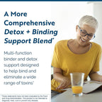 Researched Nutritionals Revitalized Detox Duo - for Immune Support