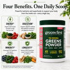 Greens First Original Greens Powder Berry - 30 Servings - image 5