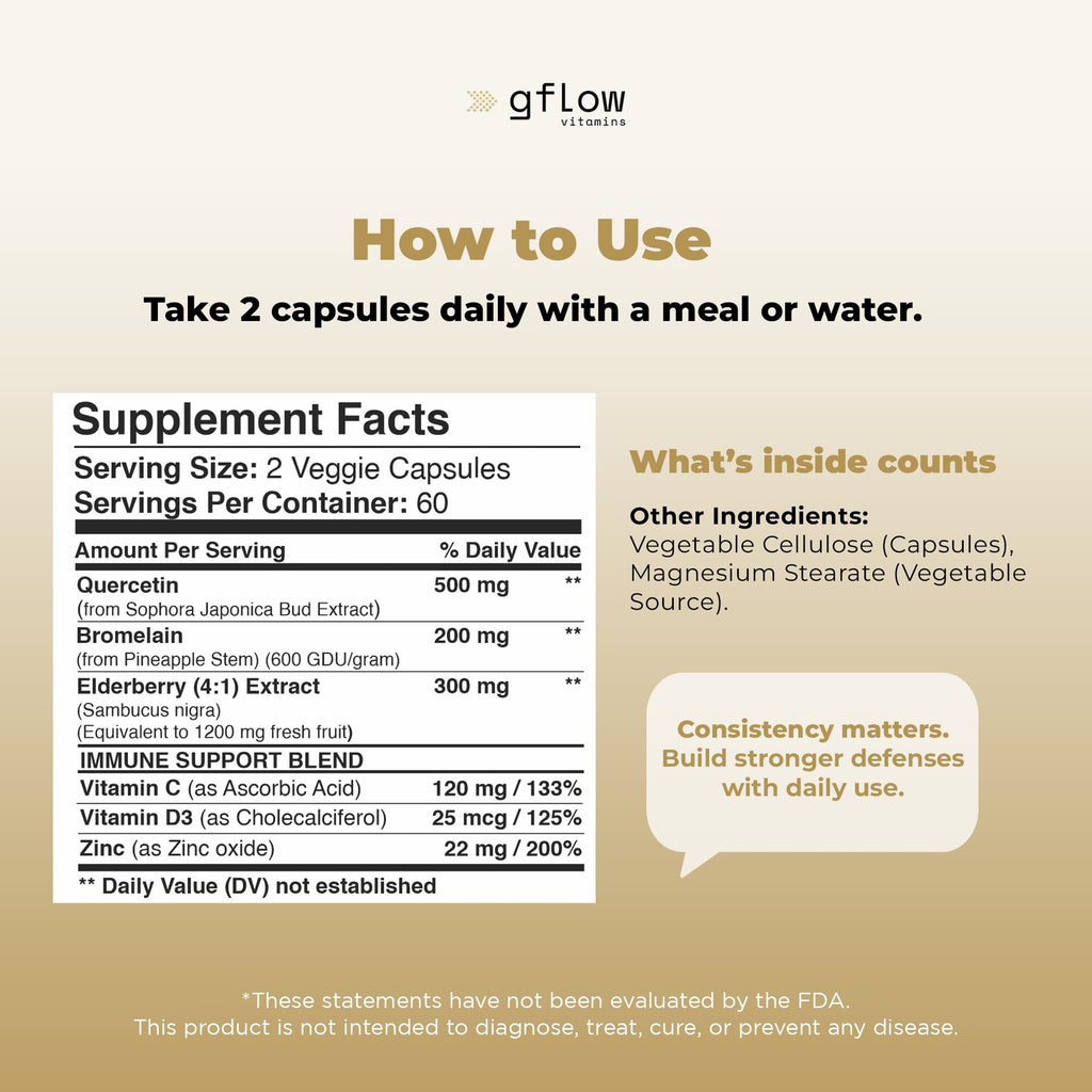 gflow vitamins Elderberry - Quercetin with Vitamin C and Zinc