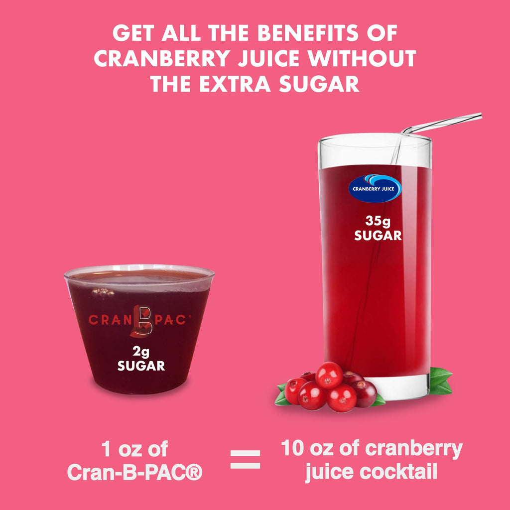 Nutritional Designs Cran-B-PAC Cranberry Supplement for Women - 30 Fl Oz - image 5