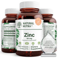 Natural Nutra Zinc Gluconate 50mg Supplement Parent