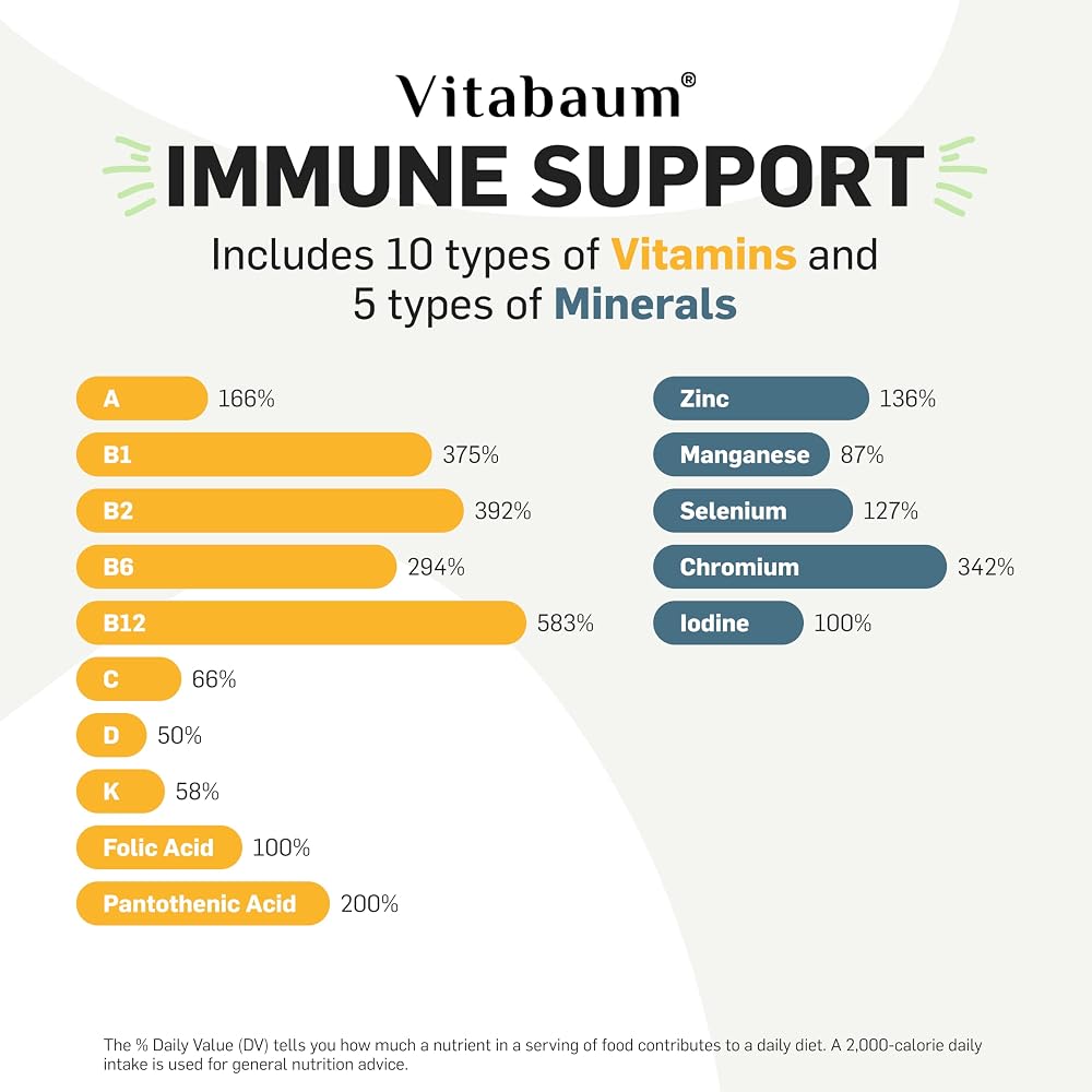 Vitabaum Immune Support Multivitamin Liquid - 30 Vials - image 3