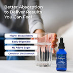 Eidon Ionic Minerals Liquid Boron Drops