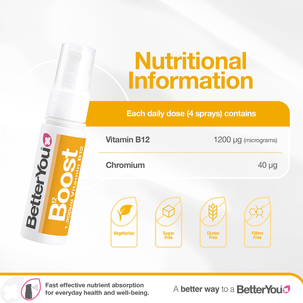 BetterYou Boost Vitamin B12 Oral Spray - 0.84 Fl Oz - image 3