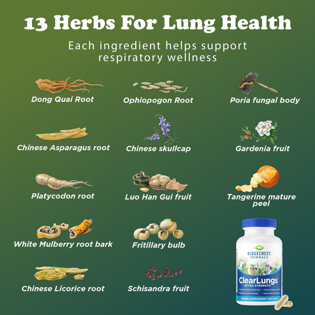 RidgeCrest Herbals ClearLungs Extra Strength