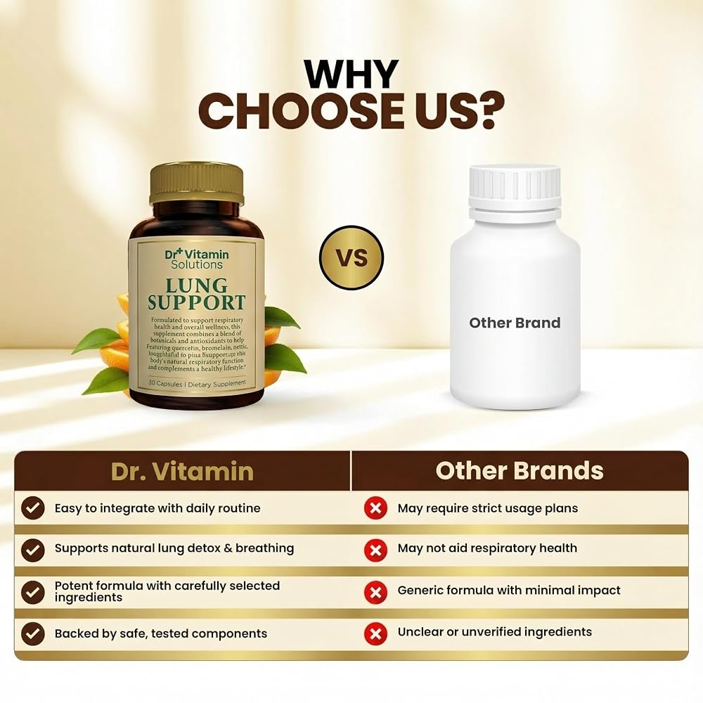 DR VITAMIN SOLUTIONS Lung Detox 10-in-1 Cleanse - 30 Capsules - image 7