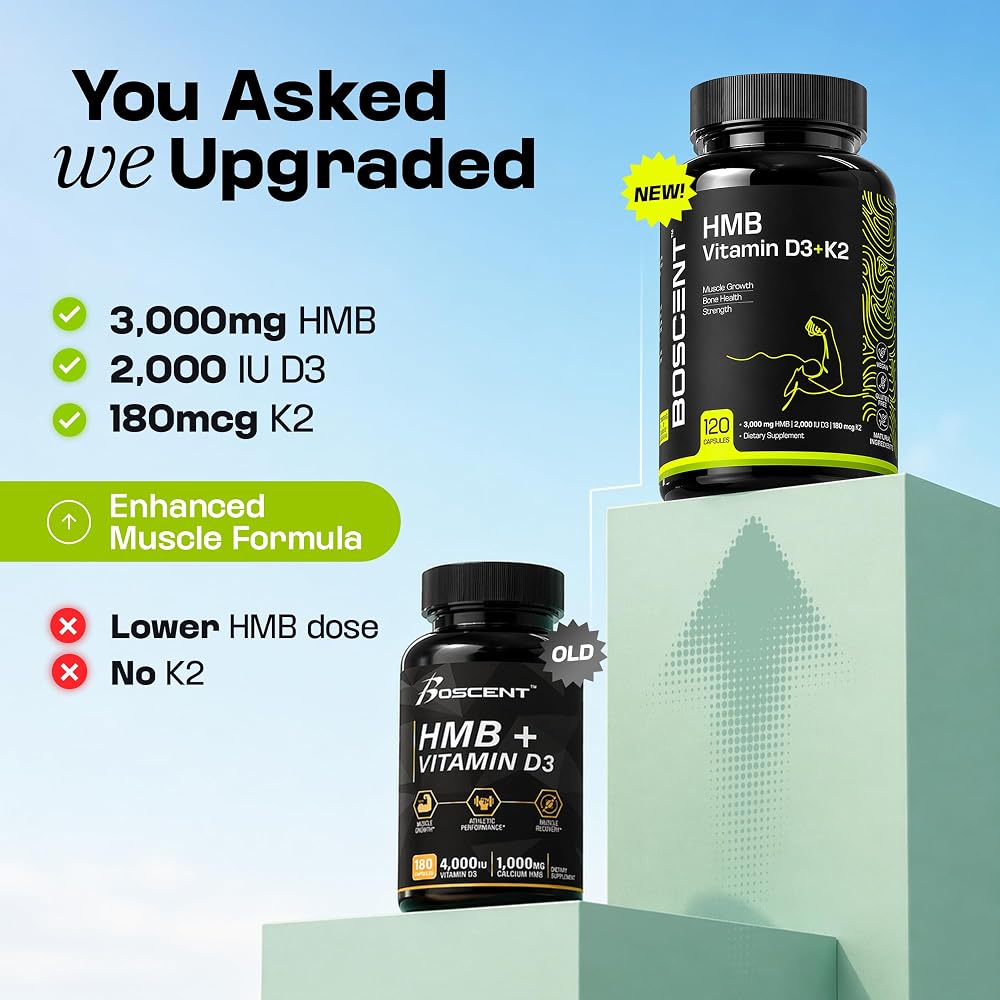 BOSCENT HMB 3000mg with Vitamin D3 K2 Capsules - 120 Capsules - image 2